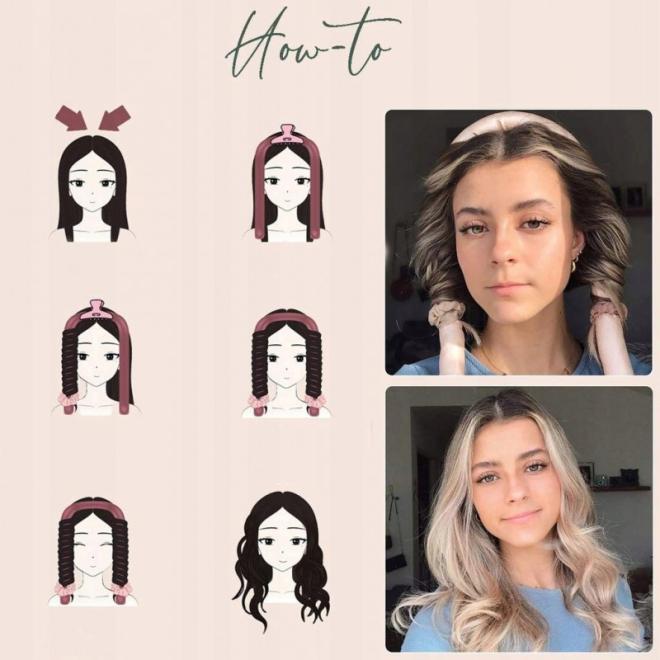 Modrá sada na natáčanie vlasov bez tepla